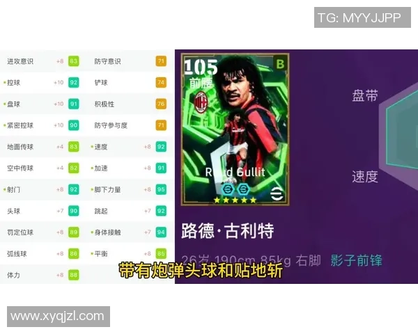 全球最昂贵的足球明星卡片揭晓其背后的故事与价值分析 全球最昂贵的足球明星卡片揭晓其背后的故事与价值分析