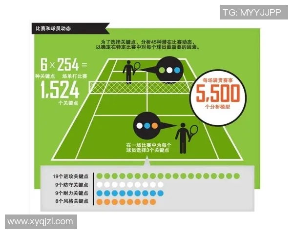 北京网球队进攻策略分析与失误反思助力未来发展