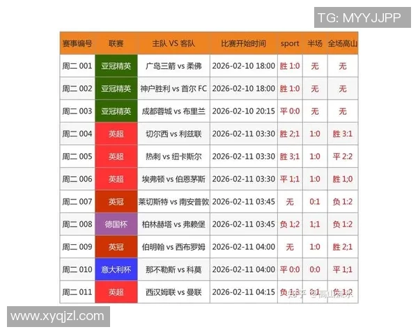 最新足球竞猜攻略分析助你轻松赢得比赛投注乐趣与收益双丰收