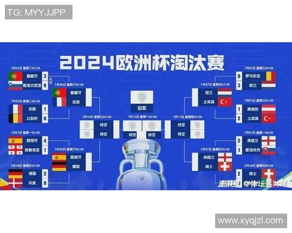 高校联赛分析EDG团队配合的默契与战术执行力探讨